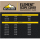 Butler Creek Element Scope Cap, Assortment 40 scope caps, Black, ESCA