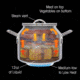 CanCooker Jr. with Non Stick Coating, Silver, 2 Gallon, JR-001