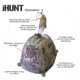 Cass Creek iHunt Call &amp; Decoy, Bluetooth, Camo, EDIHWAG