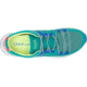 Chaco Canyonland Shoess - Womens, Teal, 8.5, JCH109546-M-8-5