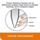 Chef's Choice 15 Trizor XV Edgeselect Sharpener, Brushed Metal, 12 x 6.25 x 6, 0101508
