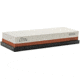 China Made Sharpening Stone 1000/6000, 7.25in X 2.63in X 1.25in, Stone 7in X 2.25in X 1.13in, 1000 Grit Side For Sharpening And 6000 Grit Side For Honing, Gel Base, 212875