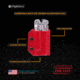 Clip &amp; Carry Kydex Sheath for the Gerber Suspension NXT, Carbon Fiber Red, GSUSP-NXT-CF-RED