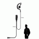 Code Red Watchman-k Microphone - Watchman-K