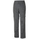 Columbia Blood and Guts III Convertible Pant - Mens, Grill, 36, 32, 1577261028-36-32