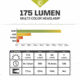Core Equipment Multi-Color Headlamp, 175 Lumen, Gray, 2.2 x 1.6 x 1.3 in, 40016