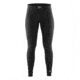 Craft Active Extreme Underpants - Womens -Black/Platinum-Large