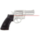 Crimson Trace Lasergrip for Ruger Super RedHawk/GP100 LG344