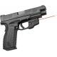 Defender Series by Crimson Trace Springfield Armory XD/XDm-Accu-Guard Laser Sight