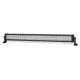 Cyclops Dual Row 180W Side Mount, Box CYC-LBDR180-SM