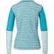 Dakine WomenS Flow Loose Fit L-S, BAY ISLANDS, S, 10001675-ISLS