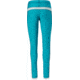 Dakine WomenS Persuasive Surf Legging, BAY ISLANDS, XS, 10001684-ISLS-XS