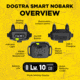 Dogtra Smart Nobark Collar