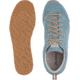 Dolomite 55 LH Canvas Evo Shoes - Womens, Denim Blue, 5, 2892120924004-5