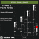 Double Tap Industries Steel Challenge Stage 1 - Five to Go Target, Raw, SC-5TG
