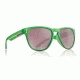 Dragon Marquis Sunglasses-Jade-Grey Gradient