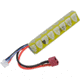 Elite Force 11.1V Lipo 900 15C Single Stick Battery - Deans 2211151