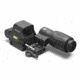 L-3 Eotech MPO2 HWS Magnifier