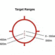EOTech MPO 2 Ballistic Reticle Ranges