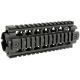 Ergo Grip Z Rail Handguard 4811P