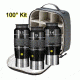100 Degree Eyepiece Set with soft sided case,Argon-Purged,Waterproof, 4 Piece Set