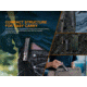 Fenix E28R 1500 Lumens Flashlight, Black, E28RLMBK