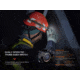 Fenix HM71R, Headlamp, White LED, 2,700 Lumens, Matte Finish, Black, Includes Headband and Rechargeable ARB-L21-5000 Battery