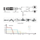 Fenix Hm 61R Multi-Use Headlamp, HM61RSBK