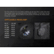 Fenix Lighting APB-20 Headlamp Gear Bag
