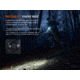 Fenix Lighting BC45R Rechargeable Bike Light, 3300 Lumen
