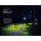 Fenix HM65R-T V2.0 Lithium Ion 1600 Lumens Luminus SST40 LED, Luminus SST20 LED Headlamp, Black, HM65RTV2BK