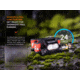 Fenix HM65R-T V2.0 Lithium Ion 1600 Lumens Luminus SST40 LED, Luminus SST20 LED Headlamp, Black, HM65RTV2BK