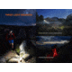 Fenix HP12R-T Lithium Ion 1300 Lumens Luminus SST25, Luminus SST20 CR480, 2835 LED Headlamp, Red, HP12RTRD