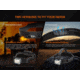 Fenix Lighting HP35R SAR Lithium Ion 4000 Lumens Headlamp