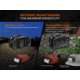 Fenix Lighting HP35R SAR Lithium Ion 4000 Lumens Headlamp