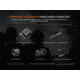 Fenix Lighting HT32 Lithium Ion 2500 Lumens Flashlight