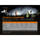 Fenix Lighting LR35R Lithium Ion 10000 Lumens Luminus SST40 LED Flashlight, Black, LR35RSBK