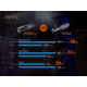 Fenix Lighting TK35UE V2.0 5000 Lumens Flashlight