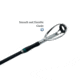 Fitzgerald Fishing Aqua Dream Inshore Series Spinning, Medium, Black, 7ft2in, FRAD72M