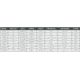 Fitzgerald Fishing AquaFin Series Rods. Medium Fast, Silver, 7ft6in, AF76MF
