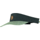 Fjallraven Abisko Visor Cap, Dark Navy/Patina Green, One Size, F77409-555-614-OneSize