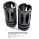 Forward Controls Design Stoner 63 LMG Style Flash Hider w/Crush Washer, 1/2x28, Nitride, Black, 6315