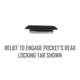 Forward Controls Design Trijicon RMR, RMR HD, RCR, SRO Adapter Plate, Glock Gen 6 ORS, Black, OPF-G6, RMR