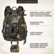 Frogg Toggs Insight Shift V2 Pack
