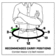 Galco Combat Master 2.0 Premium Steerhide Beretta 92A1, Beretta M9A1, Beretta 92D, Beretta 92F, Beretta M9A4, Taurus PT92, Taurus PT99 OWB Belt Holster