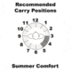 Galco Summer Comfort Inside Pant Holster for Colt 4 1/4 1911, Kimber 4 1911, Para USA 4 1/4 Single Stack Mag/4 1/4 w/Staggered Mag, S&amp;W SW1911SC 4 1/4, Sig-Sauer 4 1/4 1911 , Sprin SUM266B