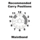 Galco Waistband Inside The Pant Holster for SW MP Compact 9/40,MP Compact 9/40 w/Ambi Safety,Black,Right WB474B