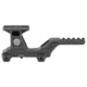 GBRS Group Hydra V2 Mount Kit, Fits