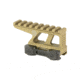 GBRS Group Lerna Mount Kit, Fits