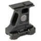 GBRS Group Lerna Mount Kit, Fits